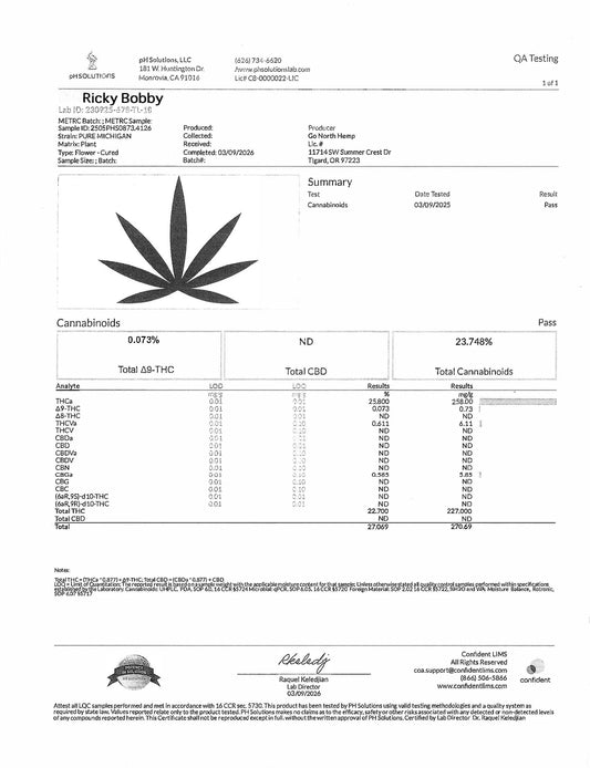 Ricky Bobby Ounce